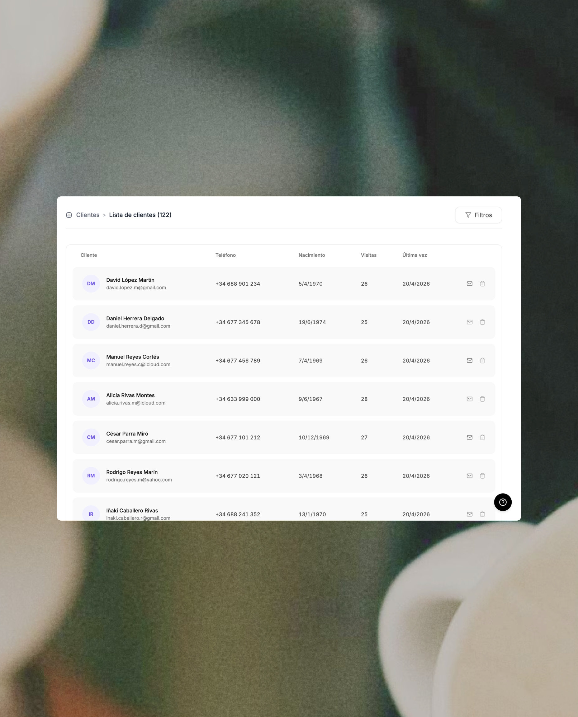 Lista de clientes en Waboo